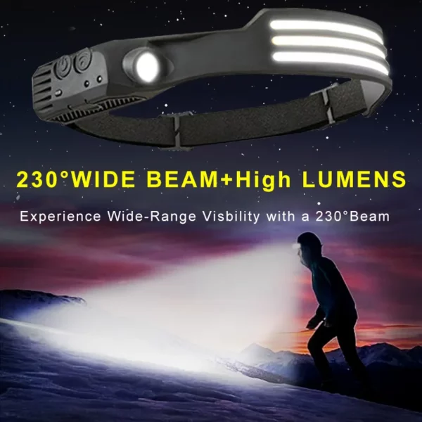 Lanterna LED com Sensor Recarregável com 5 Modos de Iluminação - Image 3