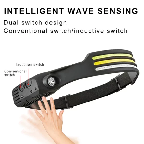 Lanterna LED com Sensor Recarregável com 5 Modos de Iluminação - Image 4